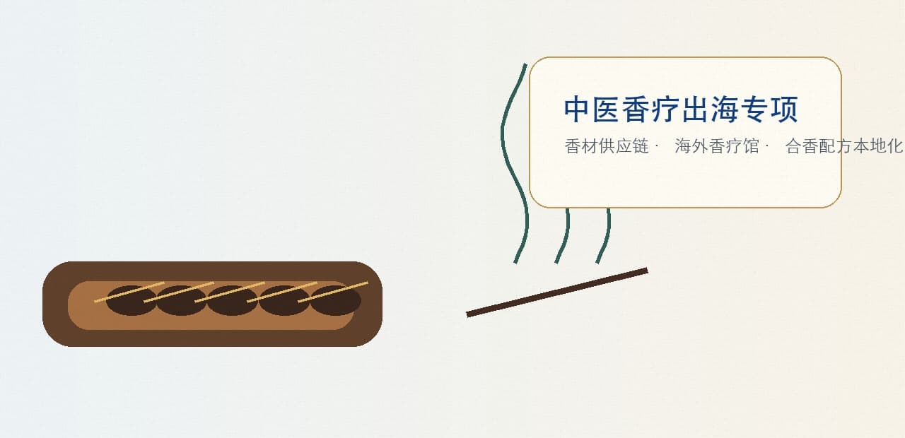 中医香疗出海：从文化体验到海外渠道招商